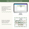 Parts of Speech Posters - Modern Botanical Classroom Decor - Miss Jacobs Little Learners