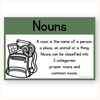 Parts of Speech Posters - Modern Botanical Classroom Decor - Miss Jacobs Little Learners