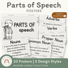 Parts of Speech Posters - Modern Jungle Classroom Decor - Miss Jacobs Little Learners