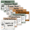 Parts of Speech Posters - Modern Jungle Earthy Decor - Miss Jacobs Little Learners