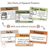 Parts of Speech Posters - Woodland Theme Classroom Decor - Miss Jacobs Little Learners