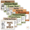 Parts of Speech Posters - Woodland Theme Classroom Decor - Miss Jacobs Little Learners