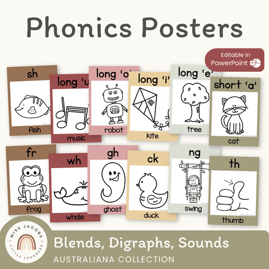 Phonics Posters - Australiana Classroom Decor