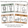 Phonics Posters - Modern Jungle Earthy Decor - Miss Jacobs Little Learners