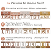 Place Value Display | DESERT NEUTRALS | Boho Vibes Classroom Decor - Miss Jacobs Little Learners