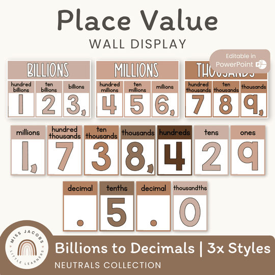 Place Value Display Posters | Ombre Neutral Math Classroom Decor