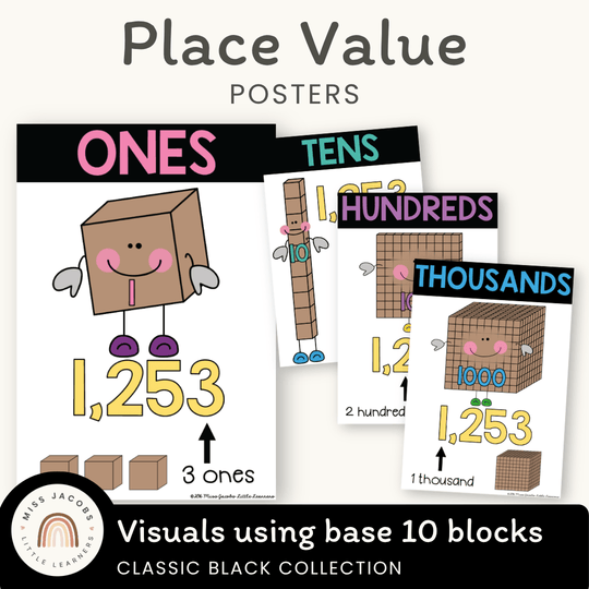 Place Value Posters
