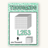 Place Value Posters - Base 10 Blocks - Cutesy Composition Notebook Math Decor - Miss Jacobs Little Learners