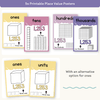 Place Value Posters - Base 10 Blocks - Dreamy Space Theme - Miss Jacobs Little Learners