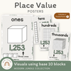Place Value Posters - Base 10 Blocks - Modern Jungle Classroom Decor - Miss Jacobs Little Learners