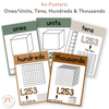 Place Value Posters - Base 10 Blocks - Modern Jungle Earthy - Miss Jacobs Little Learners