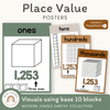 Place Value Posters - Base 10 Blocks - Modern Jungle Earthy - Miss Jacobs Little Learners