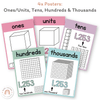 Place Value Posters - Base 10 Blocks - Pastel Theme - Miss Jacobs Little Learners