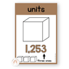 Place Value Posters - Base 10 Blocks - Woodland Theme - Miss Jacobs Little Learners