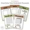Place Value Posters - Base 10 Blocks - Woodland Theme - Miss Jacobs Little Learners