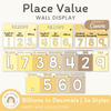Place Value with Decimals Wall Display - Happy Hive Math Decor - Miss Jacobs Little Learners