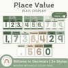 Place Value with Decimals Wall Display - Modern Botanical Theme - Miss Jacobs Little Learners
