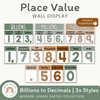 Place Value with Decimals Wall Display - Modern Jungle Earthy - Miss Jacobs Little Learners