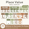 Place Value with Decimals Wall Display - Woodland Classroom Decor - Miss Jacobs Little Learners
