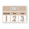 Place Value with Decimals Wall Display - Woodland Classroom Decor - Miss Jacobs Little Learners