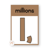 Place Value with Decimals Wall Display - Woodland Classroom Decor - Miss Jacobs Little Learners