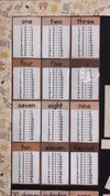 Math Posters Bundle | Ombre Neutrals Classroom Decor - Miss Jacobs Little Learners