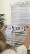 Fraction Posters & Anchor Charts | Botanical Modern Farmhouse Classroom Decor - Miss Jacobs Little Learners