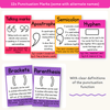 Punctuation Posters - Bright Theme - Miss Jacobs Little Learners