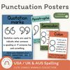 Punctuation Posters - Cute Jungle Animals Theme - Miss Jacobs Little Learners