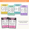 Punctuation Posters - Cutesy Composition Notebook English Decor - Miss Jacobs Little Learners