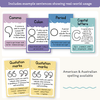 Punctuation Posters - Dreamy Space Theme - Miss Jacobs Little Learners