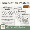 Punctuation Posters - Modern Jungle Classroom Decor - Miss Jacobs Little Learners