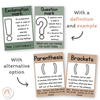 Punctuation Posters - Modern Jungle Earthy Decor - Miss Jacobs Little Learners