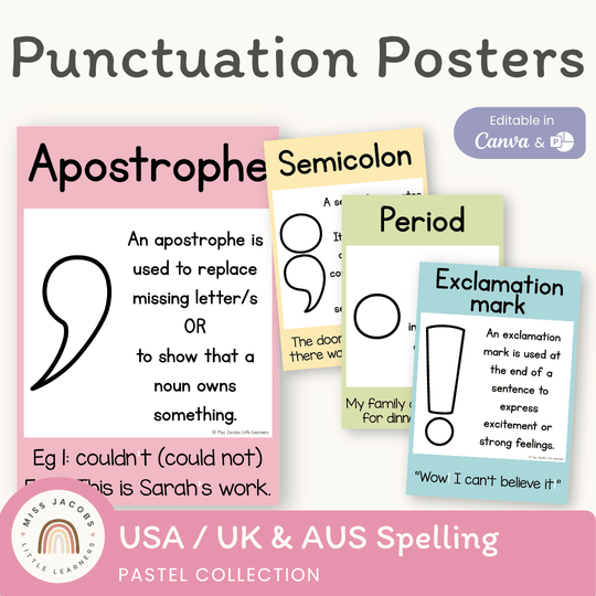 Punctuation Posters - Pastel Classroom Theme