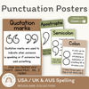 Punctuation Posters - Woodland Theme Classroom Decor - Miss Jacobs Little Learners