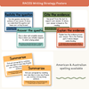 RACES Strategy Anchor Chart - Cute Jungle Animals English Decor - Miss Jacobs Little Learners