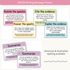RACES Strategy Anchor Chart - Pastel English Decor - Miss Jacobs Little Learners