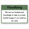 Reading Comprehension Strategies - Modern Botanical Theme - Miss Jacobs Little Learners