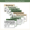 Reading Comprehension Strategies - Modern Botanical Theme - Miss Jacobs Little Learners