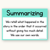 Reading Comprehension Strategies Posters - Bright Theme - Miss Jacobs Little Learners