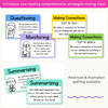 Reading Comprehension Strategies Posters - Bright Theme - Miss Jacobs Little Learners