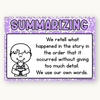 Reading Comprehension Strategies Posters - Cutesy Composition Notebook English Decor - Miss Jacobs Little Learners