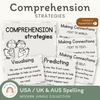 Reading Comprehension Strategies Posters - Modern Jungle Decor - Miss Jacobs Little Learners