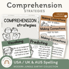 Reading Comprehension Strategies Posters - Modern Jungle Earthy - Miss Jacobs Little Learners
