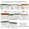 Reading Comprehension Strategies Posters - Modern Jungle Earthy Decor - Miss Jacobs Little Learners