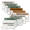 Reading Comprehension Strategies Posters - Modern Jungle Earthy Decor - Miss Jacobs Little Learners