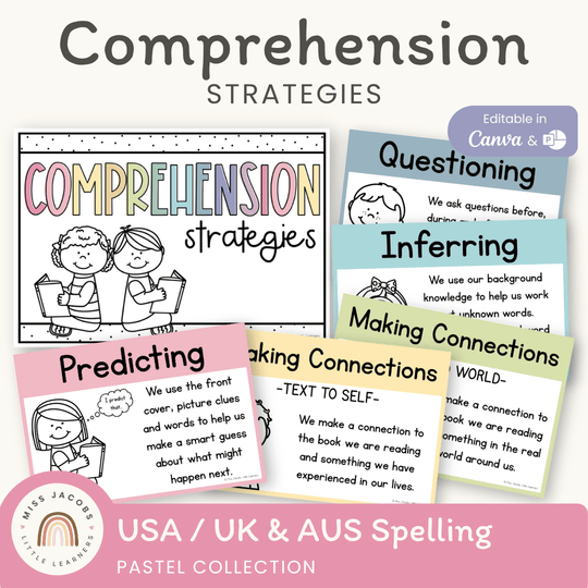 Reading Comprehension Strategies Posters - Pastel Theme