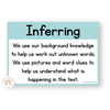 Reading Comprehension Strategies Posters - Pastel Theme - Miss Jacobs Little Learners