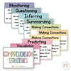 Reading Comprehension Strategies Posters - Pastel Theme - Miss Jacobs Little Learners