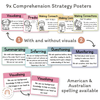 Reading Comprehension Strategies Posters - Pastel Theme - Miss Jacobs Little Learners